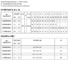 Насос HYPERPUMP Model XL 1 1/4"- 1 1/4" 175 л/мин  6,5 атм 1620 кВт